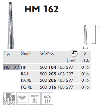 Meisinger USA # HM486HT023HP