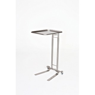 Mid Central Medical # MCM750