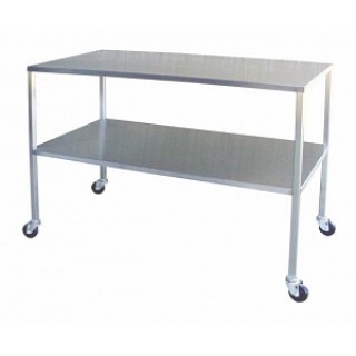 Mid Central Medical # MPH08MCM501