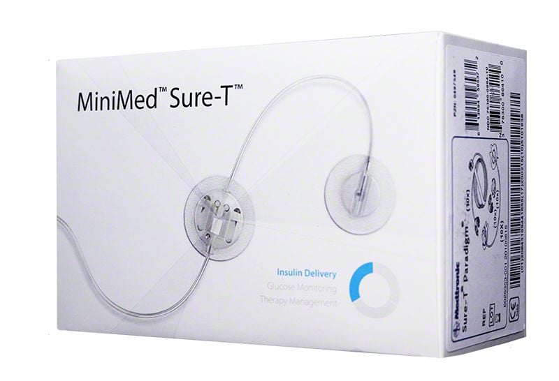 Mini-Med # MNMMT876I