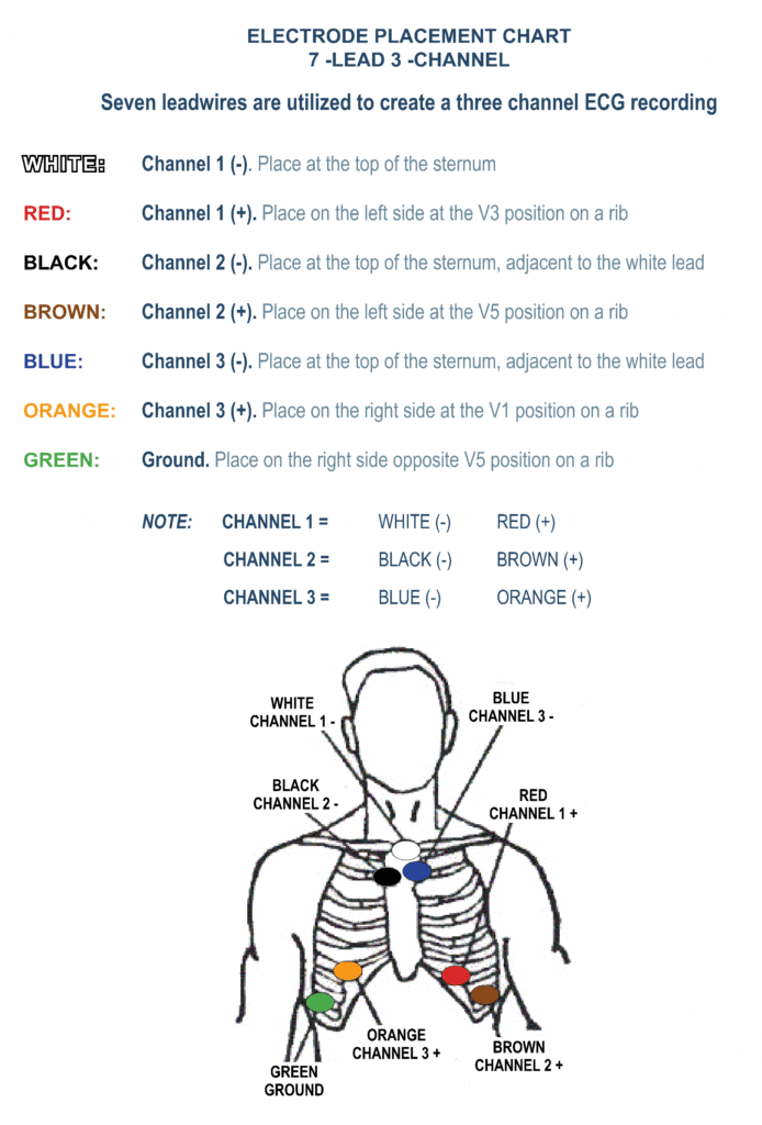 Nasiff Associates # CB-VX3P-5L