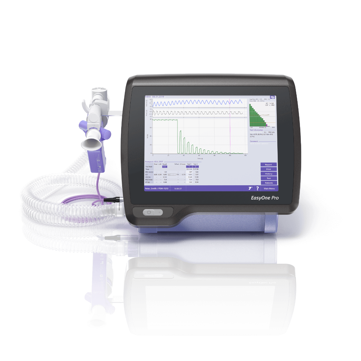 ndd Medical Technologies # 3100-1