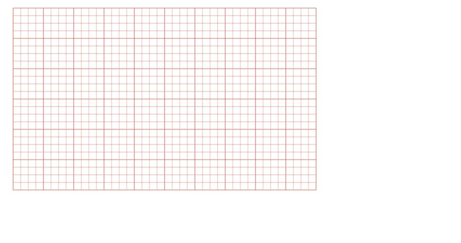 Nikomed # NIK-2545575