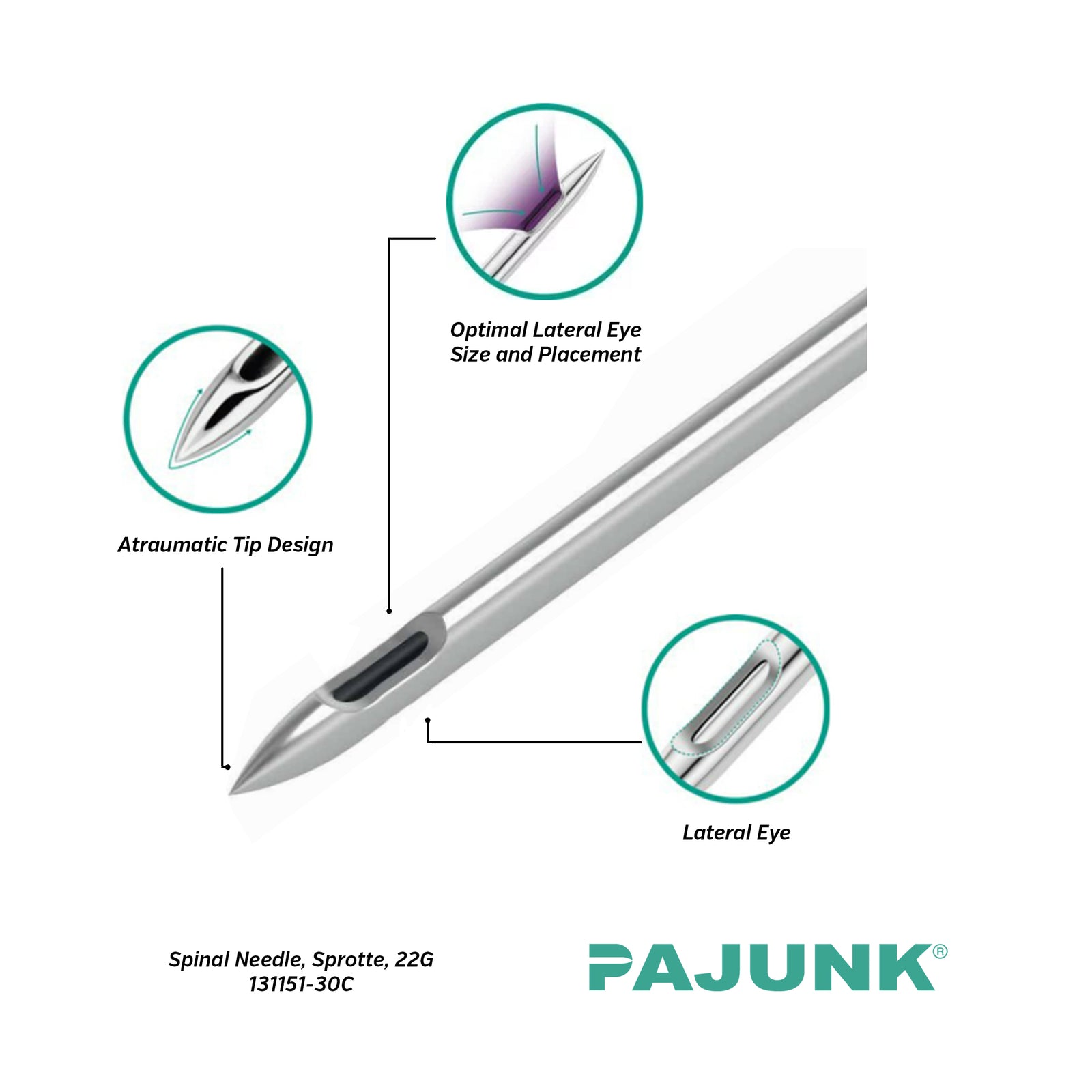 Pajunk # INS22150