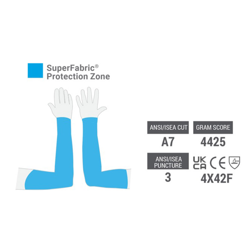 Performance Fabrics # AS019S-L