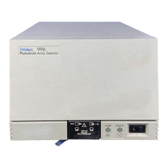 Photonics Service Group # 996-9096
