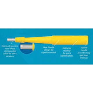 Premier Medical # 33511