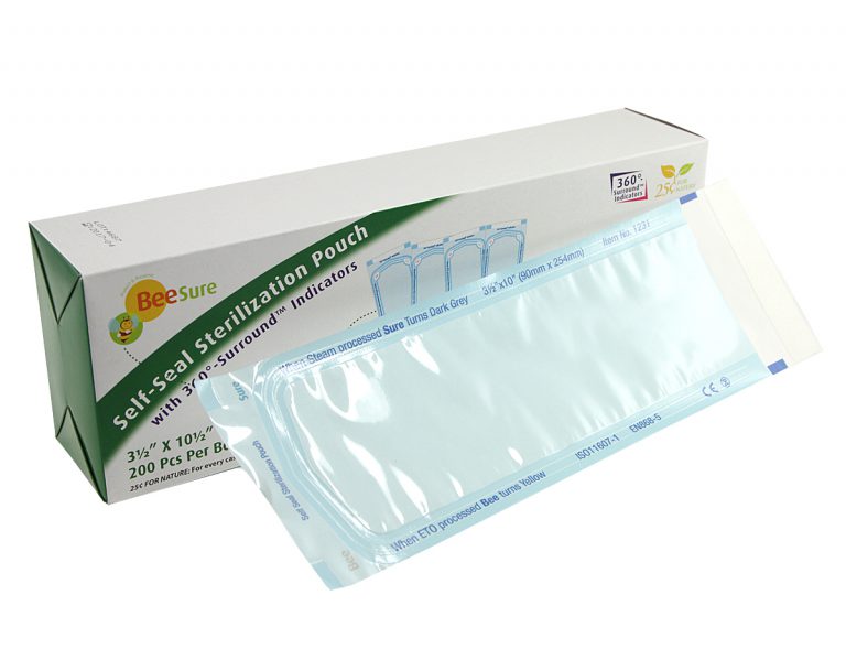 Pro-2 Solutions # BE1235