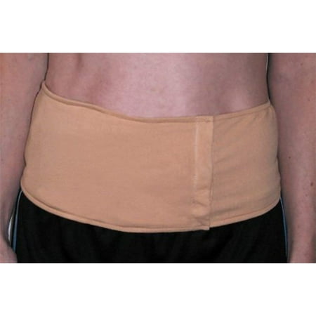 Professional Medical Svc # PMPS300