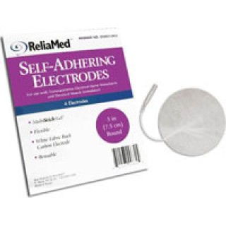 ProMed Specialties # PROM-036