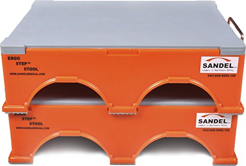 Sandel Medical Industries # 1170