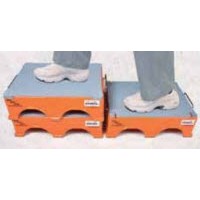 Sandel Medical Industries # 1170-T