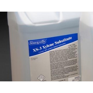 Statlab Medical Products # 7400-1