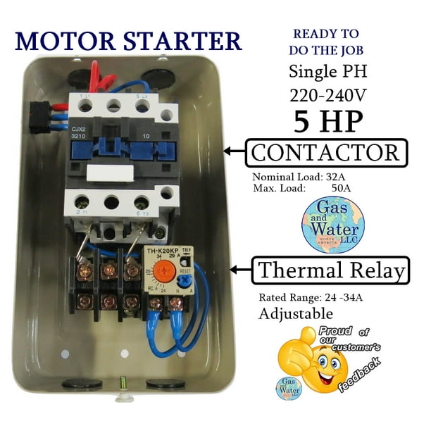 Tech West Inc # MMS-5