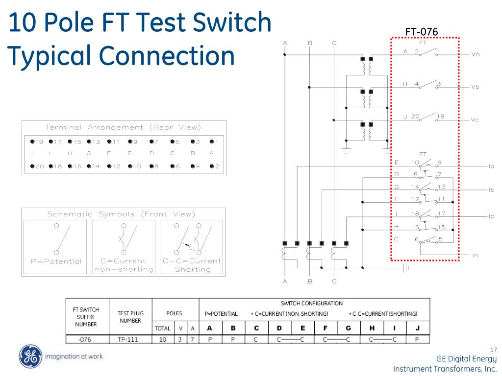 Triangle Furniture # TDICFLIP02