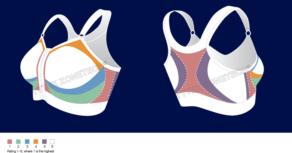 Tytex # 321251-03.02.J12