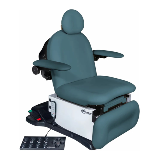 UMF Medical # 4010-650-200B