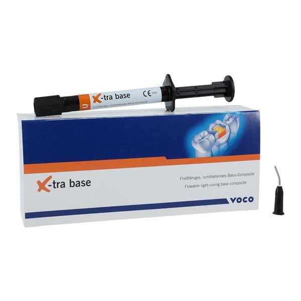 Voco GmbH # 1790