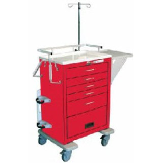 Waterloo Industries # EMER-PKGA-DLX
