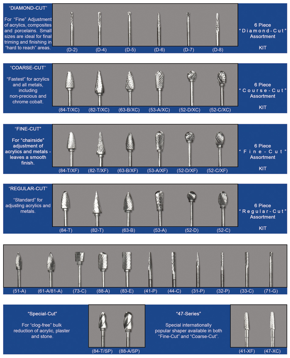 Wells Dental  # UC-F1/2