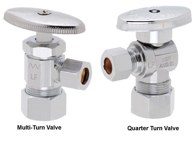 Westar Medical Products # 4003-149