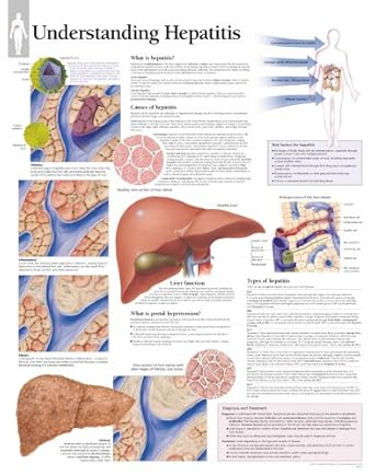 Wolters Kluwer Health # 1587794187
